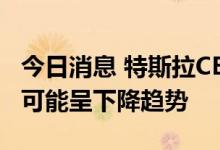 今日消息 特斯拉CEO埃隆·马斯克：通货膨胀可能呈下降趋势