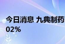 今日消息 九典制药：上半年净利同比增长15.02%