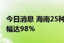 今日消息 海南25种集中采购药品降价 最高降幅达98%