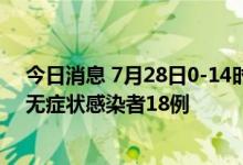 今日消息 7月28日0-14时 成都新增本土确诊病例5例 本土无症状感染者18例