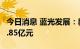 今日消息 蓝光发展：新增诉讼涉案金额合计1.85亿元