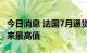 今日消息 法国7月通货膨胀达到1985年7月以来最高值