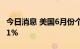 今日消息 美国6月份个人消费支出环比增长1.1%