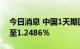 今日消息 中国1天期回购利率上涨24个基点至1.2486％