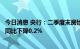 今日消息 央行：二季度末房地产开发贷款余额12.49万亿元 同比下降0.2%