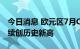 今日消息 欧元区7月CPI年率初值录得8.9%  续创历史新高