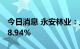 今日消息 永安林业：上半年净利同比增长918.94%