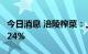 今日消息 涪陵榨菜：上半年净利同比增长37.24%