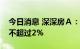 今日消息 深深房Ａ：控股股东深投控拟减持不超过2%