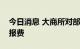 今日消息 大商所对部分期货合约交易收取申报费