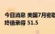 今日消息 美国7月密歇根大学消费者信心指数终值录得 51.5