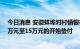 今日消息 安徽蚌埠对村镇银行对村镇银行单人合并金额10万元至15万元的开始垫付