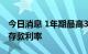 今日消息 1年期最高3.5% 多家银行上调美元存款利率