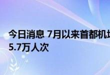 今日消息 7月以来首都机场航空市场稳步恢复 日均旅客量达5.7万人次