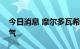 今日消息 摩尔多瓦希望从罗马尼亚购买天然气