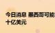 今日消息 墨西哥可能将为ZAMA油田投资数十亿美元