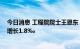 今日消息 工程院院士王恩东 ：算力指数每提高1% GDP将增长1.8‰