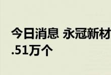 今日消息 永冠新材可转债中签号出炉 共约12.51万个
