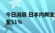 今日消息 日本内阁支持率下降12.2个百分点至51%