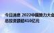 今日消息 2022中国算力大会开幕式签约建设项目10余个，总投资额超410亿元