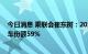 今日消息 乘联会崔东树：2022年上半年中国占世界新能源车份额59%