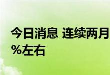 今日消息 连续两月涨价后 阿联酋油价下调13%左右