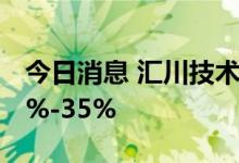 今日消息 汇川技术：上半年净利同比预增15%-35%