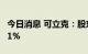 今日消息 可立克：股东鑫联鑫拟减持不超2.31%