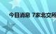 今日消息 7家北交所公司接受机构调研