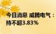 今日消息 威腾电气：江苏一带一路基金拟减持不超3.83%