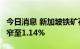 今日消息 新加坡铁矿石指数期货跳水  涨幅缩窄至1.14%