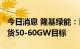 今日消息 隆基绿能：目前维持2022年组件出货50-60GW目标