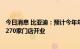 今日消息 比亚迪：预计今年年底腾势将进驻全国117城，约270家门店开业