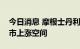 今日消息 摩根士丹利：经济衰退风险抑制股市上涨空间