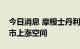 今日消息 摩根士丹利：经济衰退风险抑制股市上涨空间