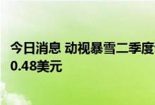 今日消息 动视暴雪二季度调整后EPS为0.47美元 分析师预期0.48美元