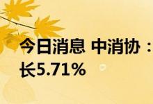 今日消息 中消协：上半年消费者投诉同比增长5.71%