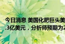 今日消息 美国化肥巨头美盛公司二季度调整后EBITDA为20.3亿美元，分析师预期为21.8亿美元