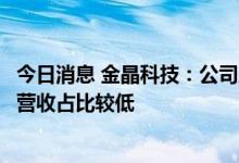今日消息 金晶科技：公司产品在钙钛矿电池等领域产生相关营收占比较低