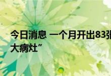 今日消息 一个月开出83张“罚单” 监管紧盯上市公司“三大病灶”