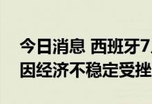 今日消息 西班牙7月失业率上升 劳动力市场因经济不稳定受挫