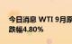 今日消息 WTI 9月原油期货收跌4.73美元，跌幅4.80%