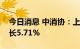 今日消息 中消协：上半年消费者投诉同比增长5.71%