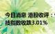 今日消息 港股收评：恒指收跌2.36% 恒生科技指数收跌3.01%