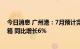 今日消息 广州港：7月预计完成集装箱吞吐量204.1万标准箱 同比增长6%
