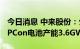 今日消息 中来股份：公司在泰州累计投建TOPCon电池产能3.6GW