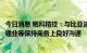 今日消息 铭科精技：与比亚迪、小桔汽车、宁德时代、赣锋锂业等保持商务上良好沟通
