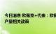 今日消息 欧佩克+代表：欧佩克+联合技术委员会仍未讨论产量相关政策