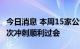 今日消息 本周15家公司IPO上会  微导纳米二次冲刺顺利过会