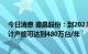 今日消息 德昌股份：到2023年年底，公司EPS电机合计设计产能可达到480万台/年